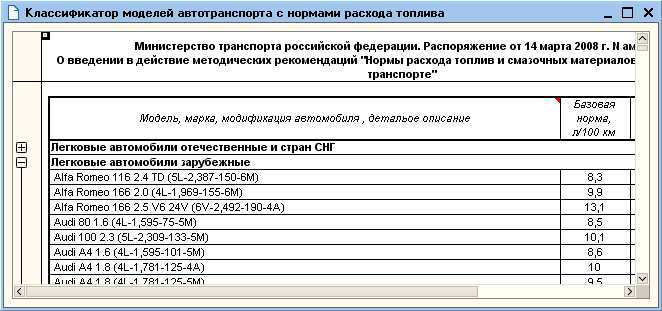 Распоряжение ам 23 р